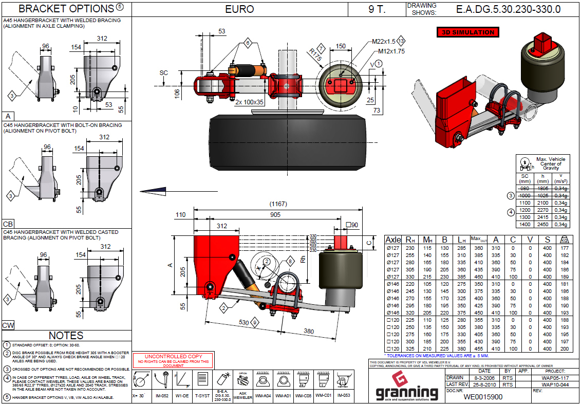 Air Suspension 9 Tonne Series DG