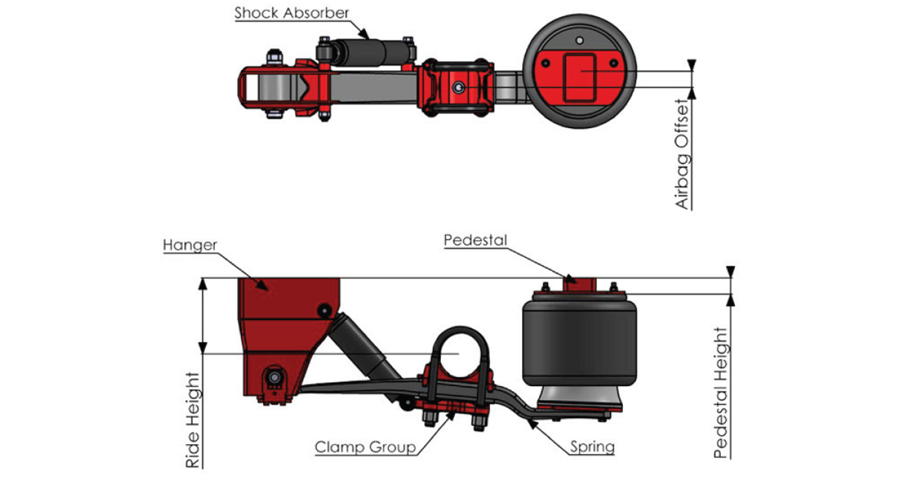 Granning Air Suspension Underslung 127mm