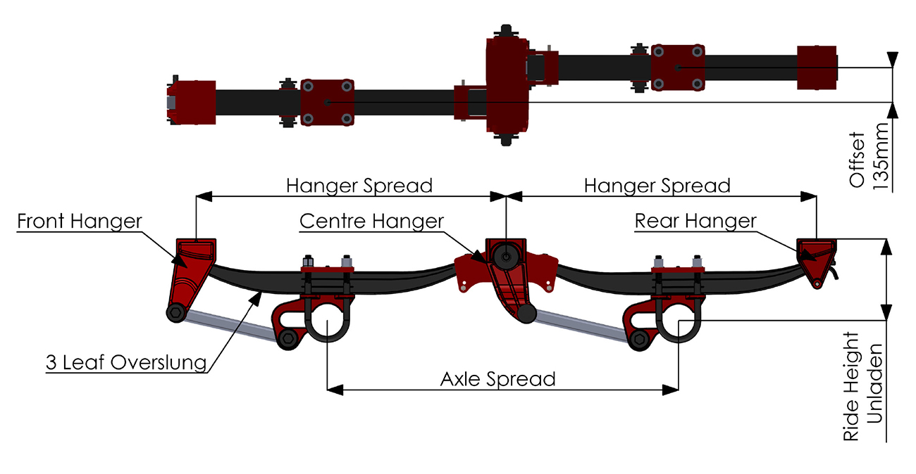 Granning Mechanical Suspension Heavy Duty Offset Overslung Type 100mm
