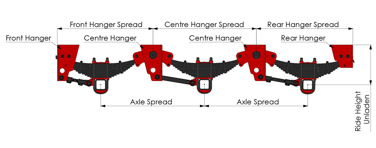Granning Mechanical Suspension Heavy Duty 16 Tonne Type Granning Mechanical Suspension Heavy Duty 16 Tonne Type