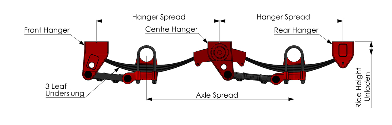 Granning Mechanical Suspension Underslung Type 76mm