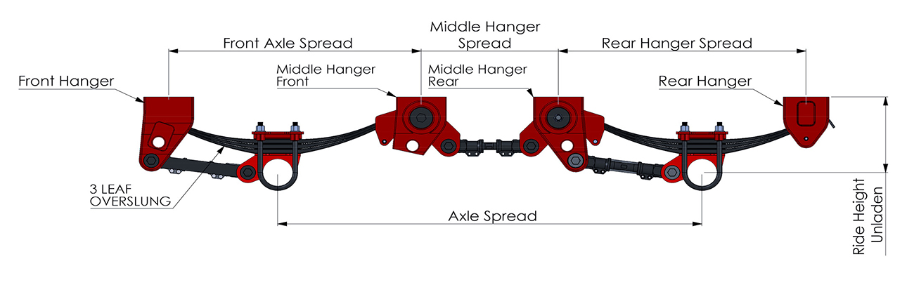 Granning Mechanical Suspension Wide Spread 76mm