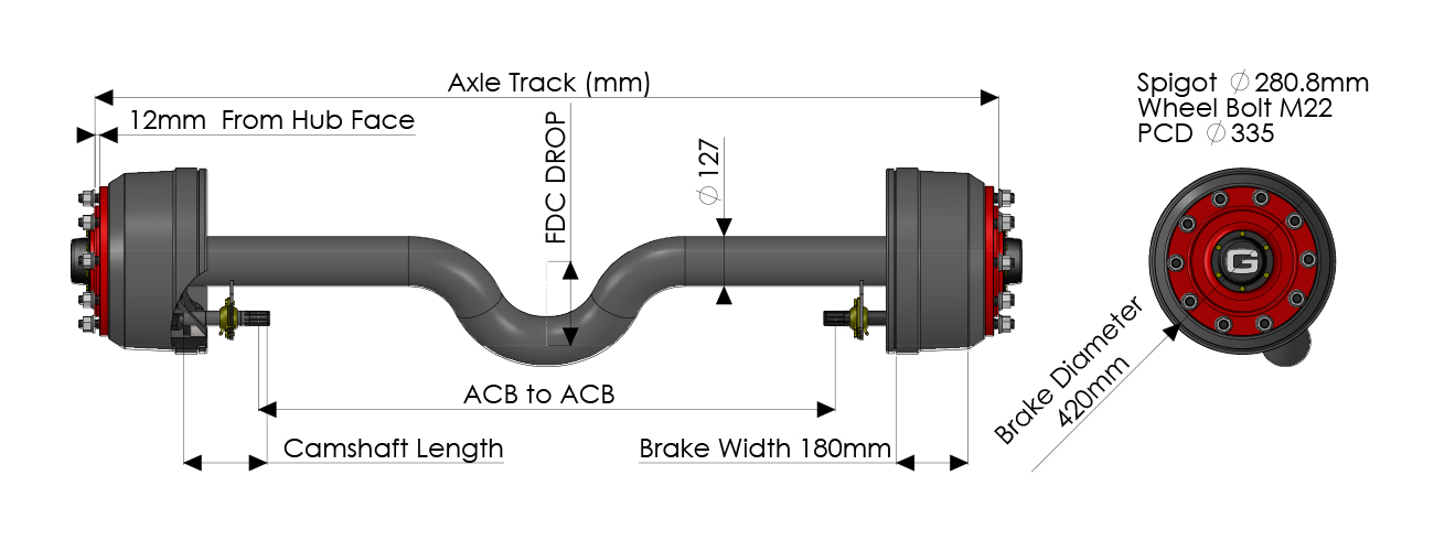 Granning Drum Brake Axles 200 series Granning Drum Brake Axles 200 series