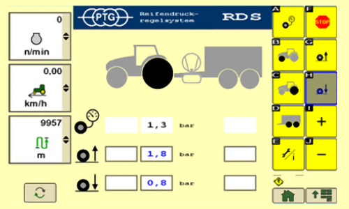 Granning Central Tyre Inflation System Granning Central Tyre Inflation System