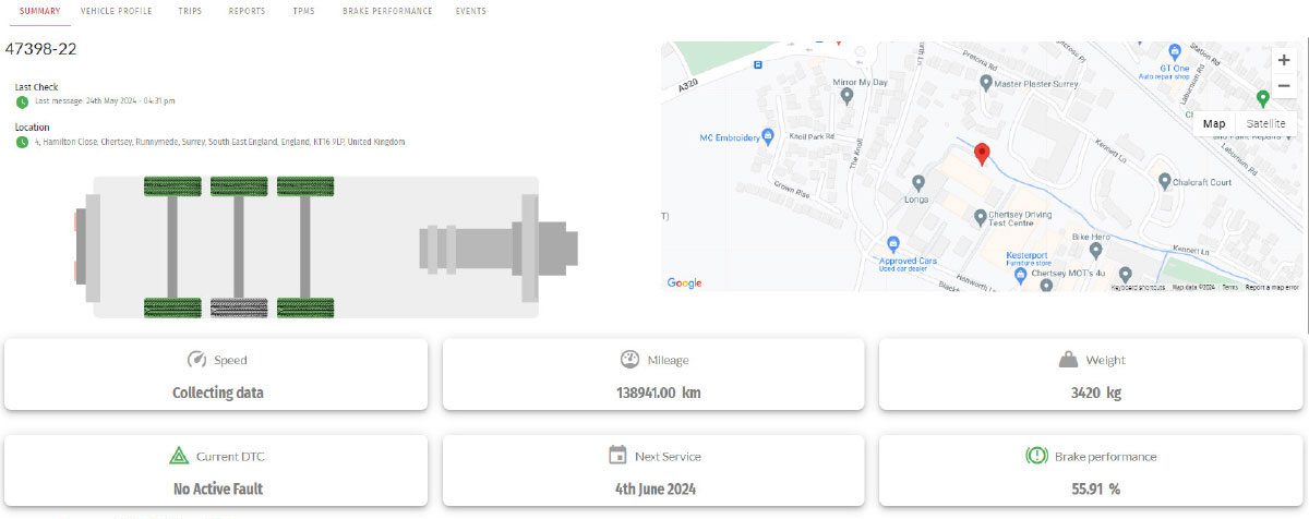 Granning Axles Trailer Telematics by Vanguarder Granning Axles Trailer Telematics by Vanguarder